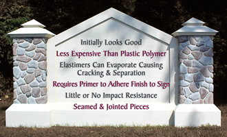 Urethane signage