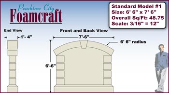 Foamcraft Model 1