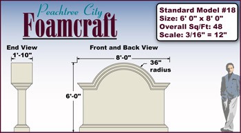 Monument Sign Model 18