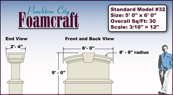 Monument Sign Model 32