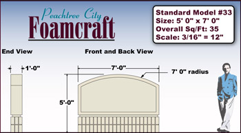 Monument Sign Model 33
