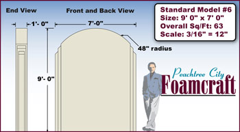 Monument Sign Model 6